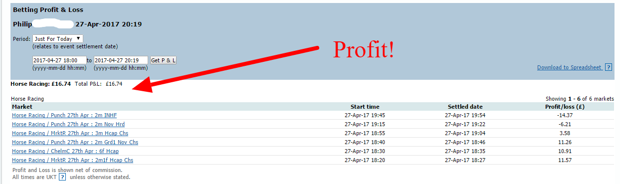 Betfair scalper trading profit Betfair scalper trading profit