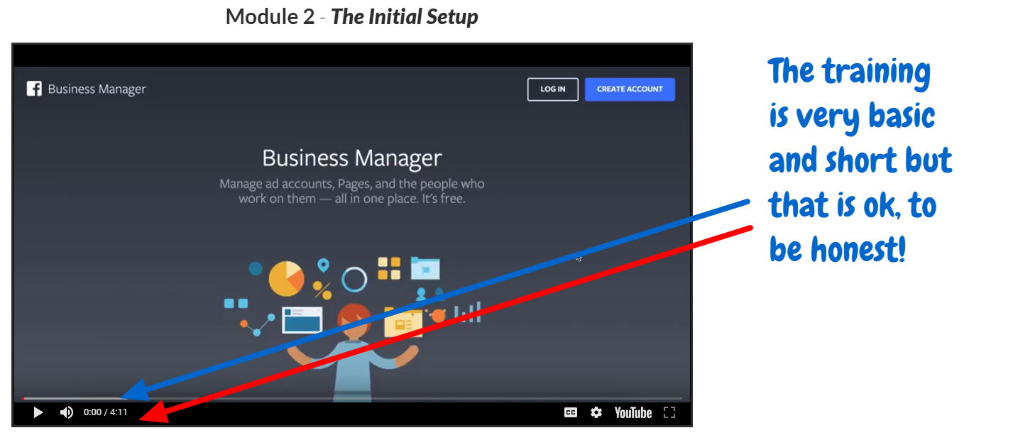 Traffic Flood – training material Traffic Flood – training material