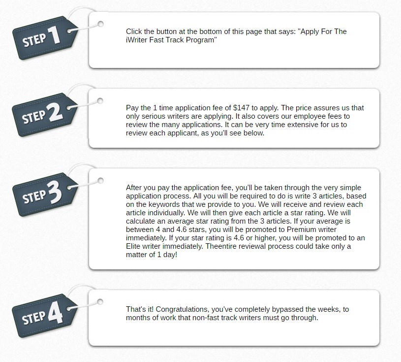iwriter-fast-track-earnings