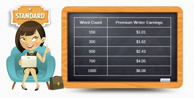 iwriter standard iwriter standard