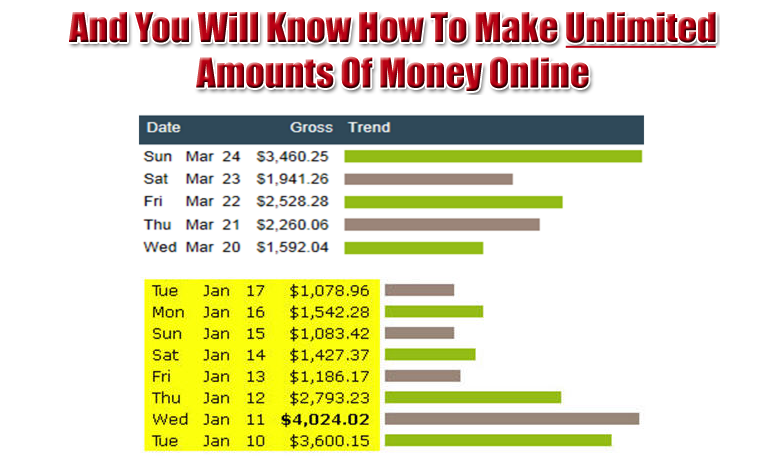 Autopilot Profits review