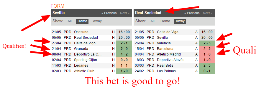 Sevilla vs. Real Sociedad 5 May 2017 Soccerway