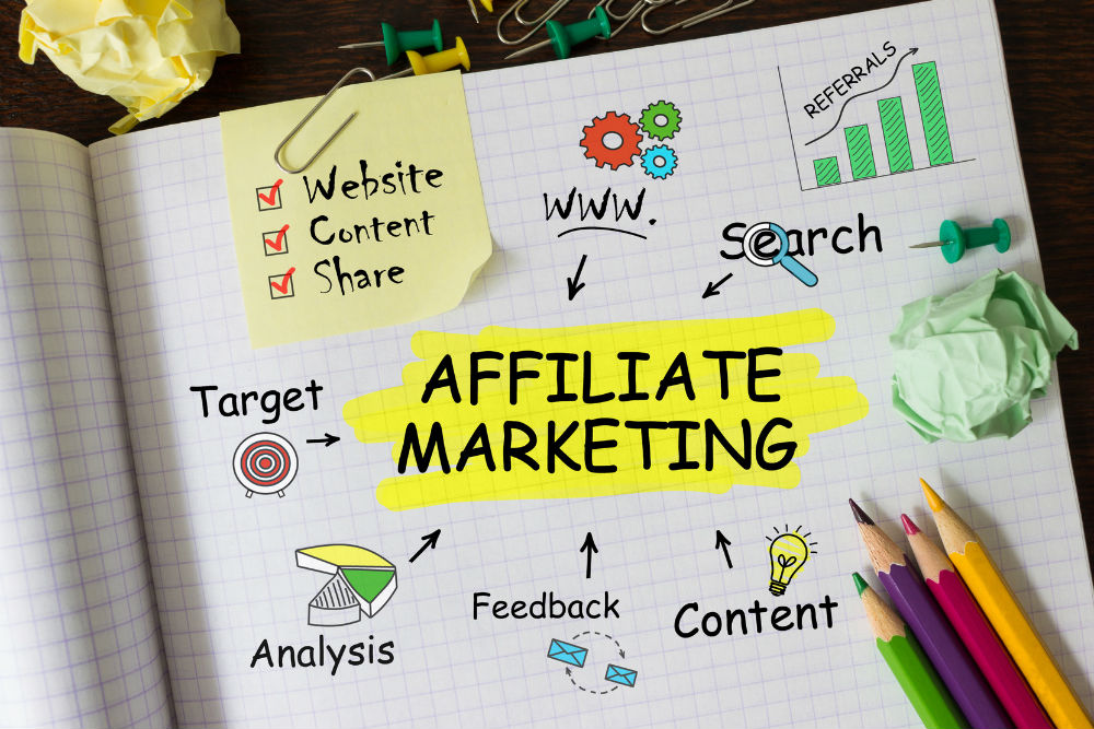 How to Make Money With Wealthy Affiliate With no Experience