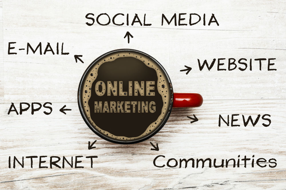 Types of Online Marketing