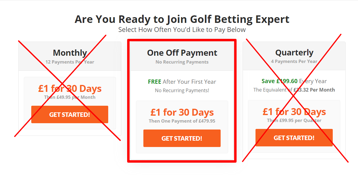 The Unrivalled Tipster for Golf Betting Tips