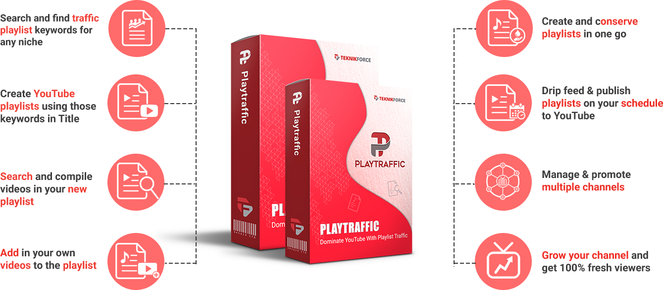 playtraffic review overview